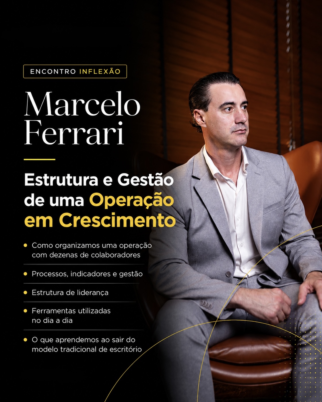Marcelo Ferrari — Estrutura e Gestão de uma Operação em Crescimento